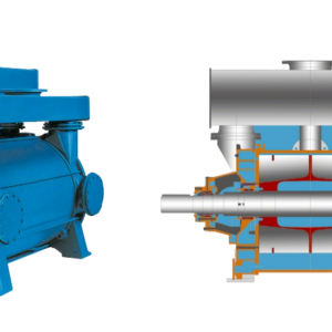 JOCH 2BE3 Series Liquid Ring Vacuum Pumps and Compressors